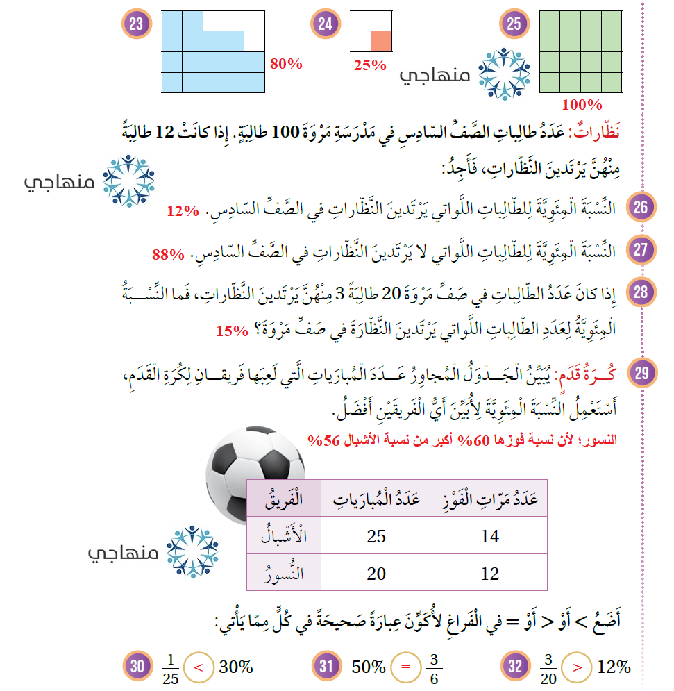 النسبة المئوية والكسور العادية